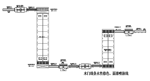 hanjunhao 第3頁(yè)