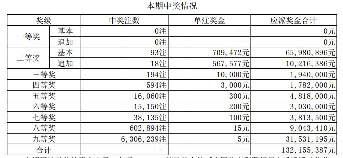 澳門彩票的新篇章，探索2024年的開獎歷程與結(jié)果，澳門彩票新篇章，探索2024年開獎歷程與結(jié)果揭秘