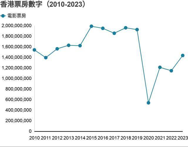 香港彩票的歷史開獎(jiǎng)記錄，探索2024年與過去的交集，香港彩票歷史開獎(jiǎng)記錄，探尋過去與未來的交集（2024年視角）