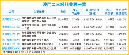 警惕虛假香港澳門六開彩開獎(jiǎng)網(wǎng)站，遠(yuǎn)離賭博犯罪深淵，警惕虛假香港澳門六開彩開獎(jiǎng)網(wǎng)站，守護(hù)安全遠(yuǎn)離賭博犯罪深淵