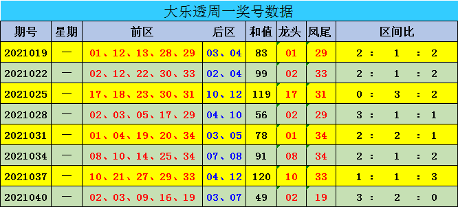 新澳門彩出號(hào)綜合走勢(shì)圖表，揭示背后的風(fēng)險(xiǎn)與挑戰(zhàn)，澳門彩票背后的風(fēng)險(xiǎn)與挑戰(zhàn)，犯罪行為的警示分析