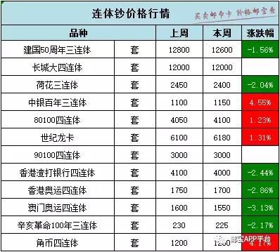 警惕網(wǎng)絡(luò)賭博，新澳門三中三碼精準100%背后的風(fēng)險與犯罪問題，警惕網(wǎng)絡(luò)賭博背后的風(fēng)險與犯罪問題，新澳門三中三碼精準100%揭示真相