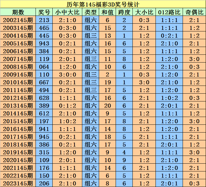 關(guān)于澳門彩票的真相與警惕，澳門彩票真相揭秘，警惕風(fēng)險(xiǎn)，謹(jǐn)慎參與