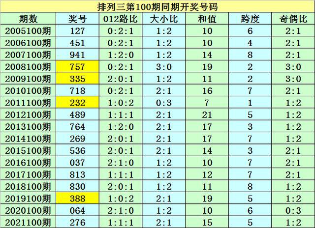 警惕網(wǎng)絡(luò)賭博陷阱，新澳門一碼一碼并非真實準確的賭博游戲，警惕網(wǎng)絡(luò)賭博陷阱，新澳門一碼一碼并非真實準確的賭博游戲提示風(fēng)險警告