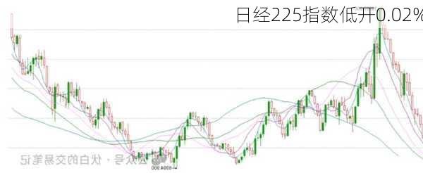 日經(jīng)225指數(shù)漲跌原因深度解析，日經(jīng)225指數(shù)漲跌原因深度剖析