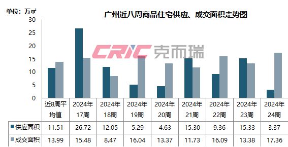 月夜迷離 第3頁