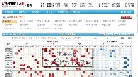 新澳門開獎走勢圖，探索與解析，澳門開獎走勢圖深度解析與探索