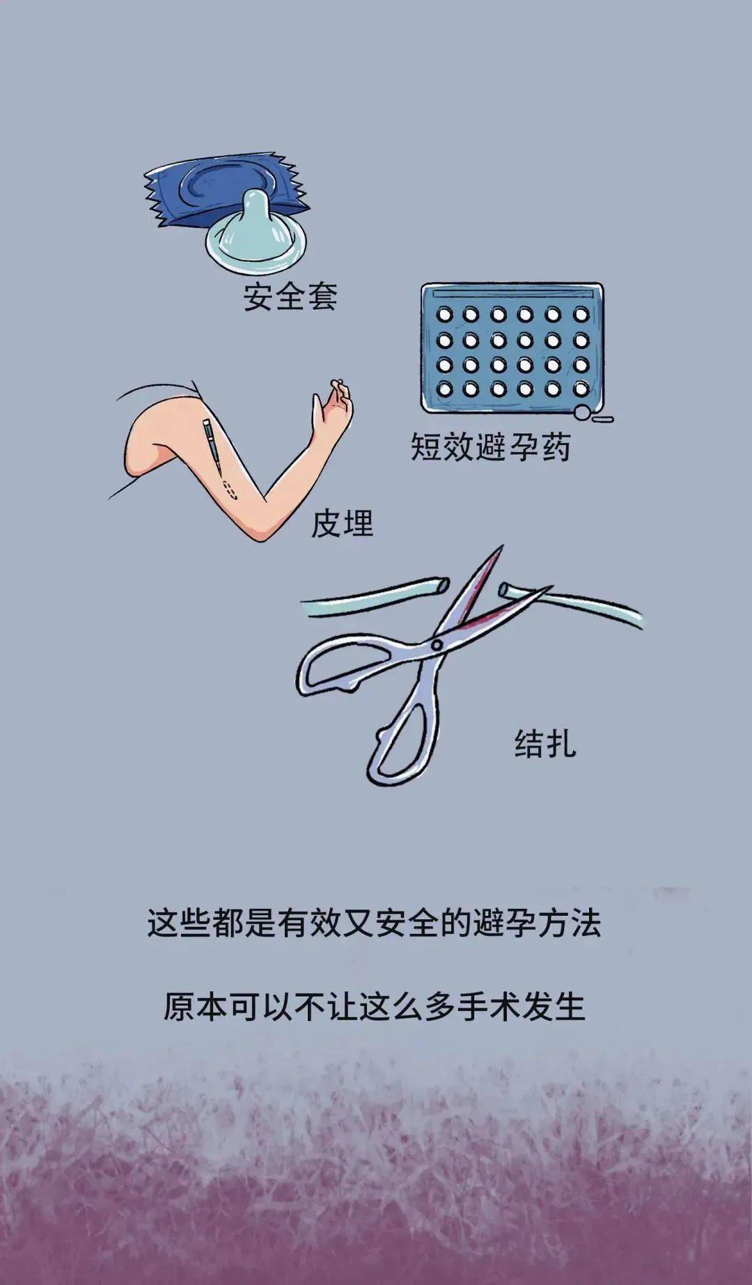 最新避孕技術(shù)，探索未來生育控制的創(chuàng)新與突破，最新避孕技術(shù)，生育控制的創(chuàng)新與突破探索