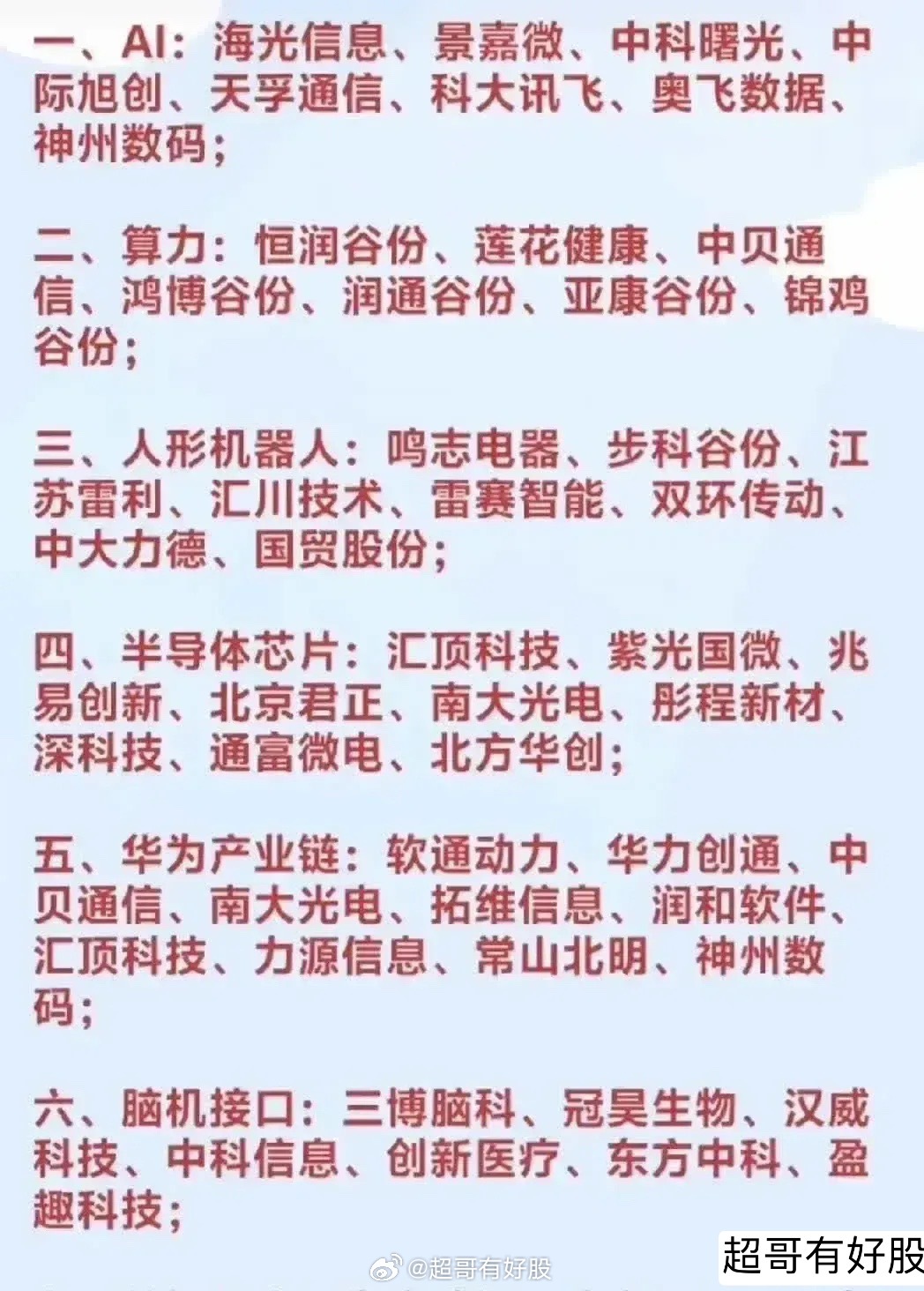 中國(guó)十大科技龍頭名單，引領(lǐng)創(chuàng)新浪潮的巨頭企業(yè)，中國(guó)十大科技龍頭企業(yè)引領(lǐng)創(chuàng)新浪潮的巨頭榜單