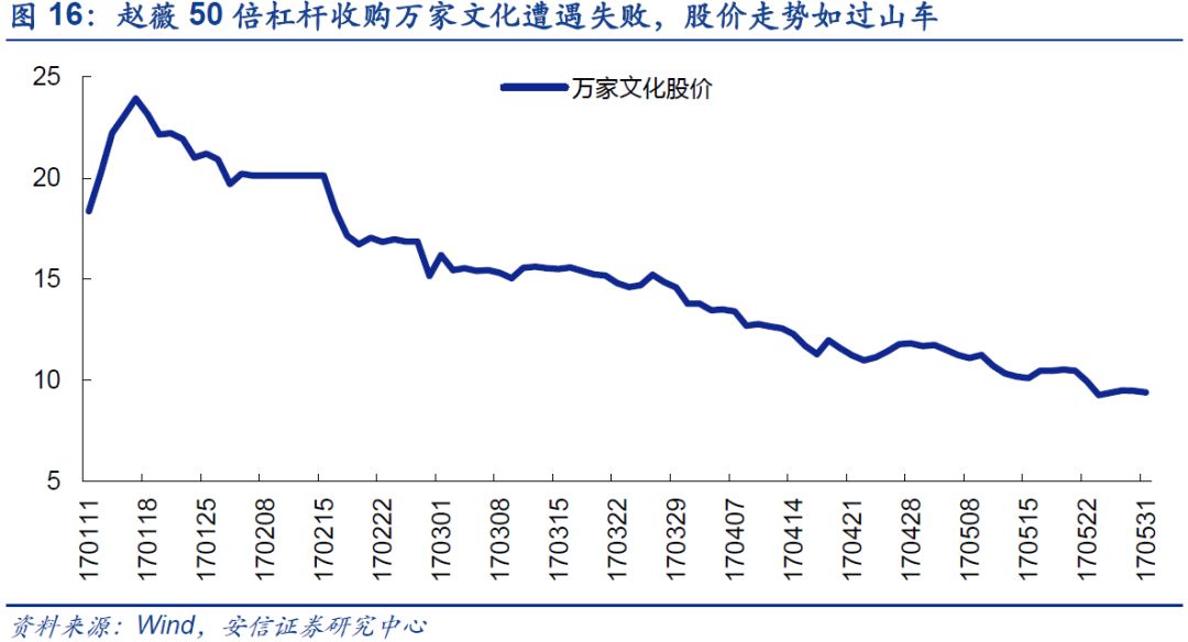 股票全景解析