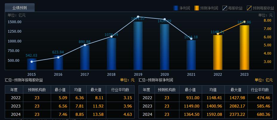 破凈股的含義及其市場(chǎng)影響，破凈股解析，含義、市場(chǎng)影響全解析