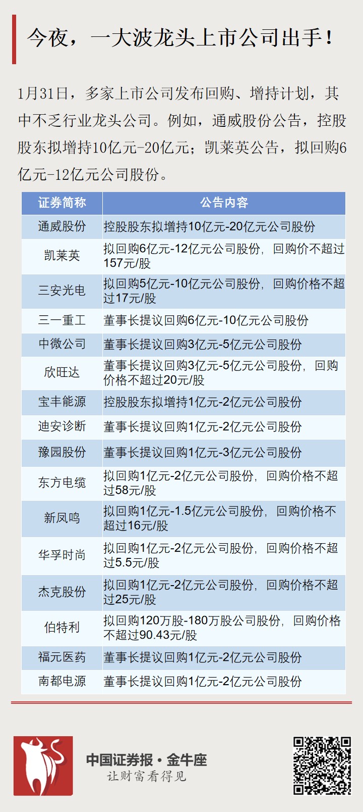 龍頭股份最新傳聞深度解析，龍頭股份最新傳聞深度解讀與剖析