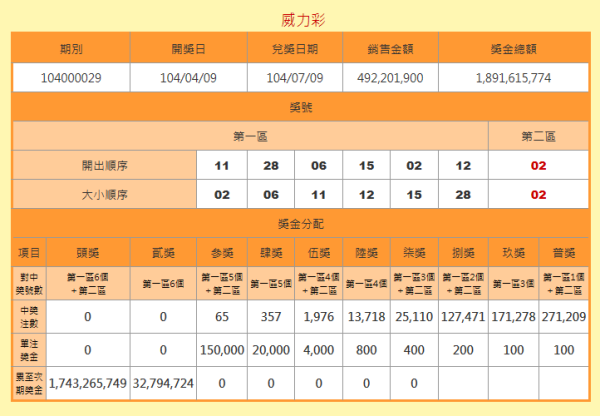 澳門碼開獎結(jié)果查詢