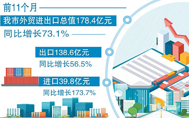 最新外貿(mào)新聞動態(tài)及其影響分析，最新外貿(mào)新聞動態(tài)與影響深度解析