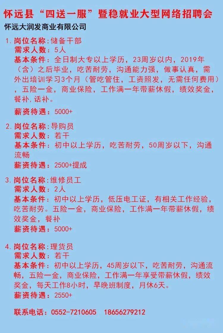 最新職位招聘，探索職場新機遇，最新職位招聘，探索職場新機遇，開啟事業(yè)新篇章