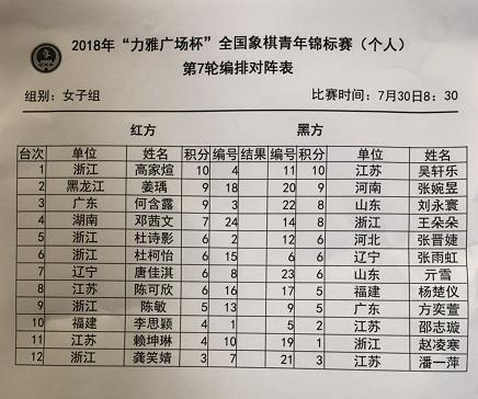 象棋最新排名，群雄逐鹿，誰領風騷？，象棋群雄爭霸榜，誰領風騷，最新排名揭曉！