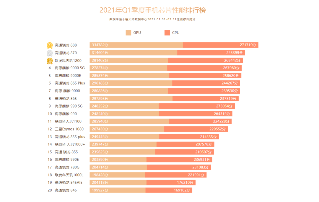 最新電腦排行，性能、價值與技術(shù)的綜合評估，最新電腦排行，綜合性能、價值與技術(shù)的全面評估