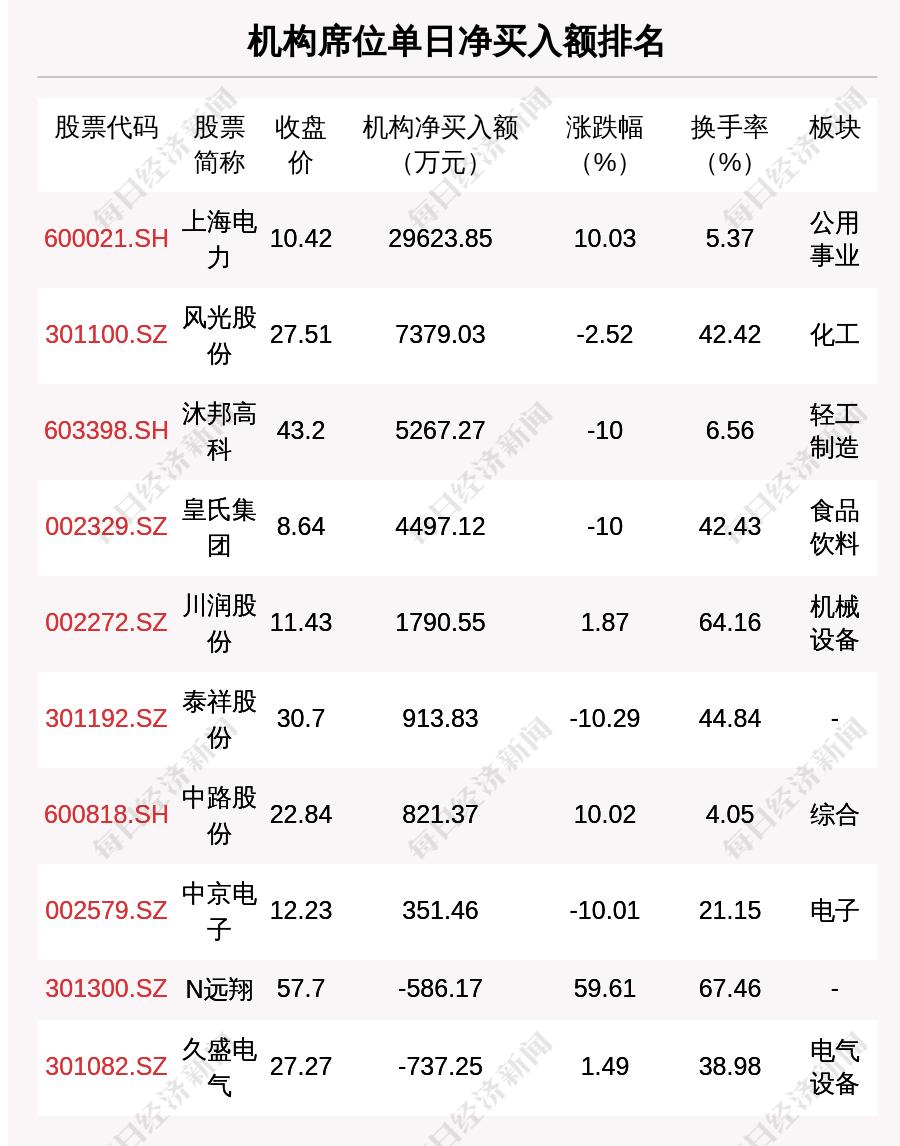 晚間800最新，城市夜生活的獨特魅力，城市夜生活獨特魅力，晚間800最新體驗