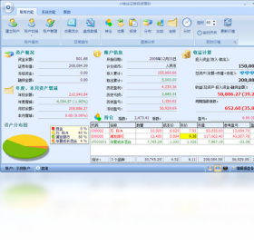 最新投資軟件的崛起與影響，投資軟件的崛起及其影響力分析