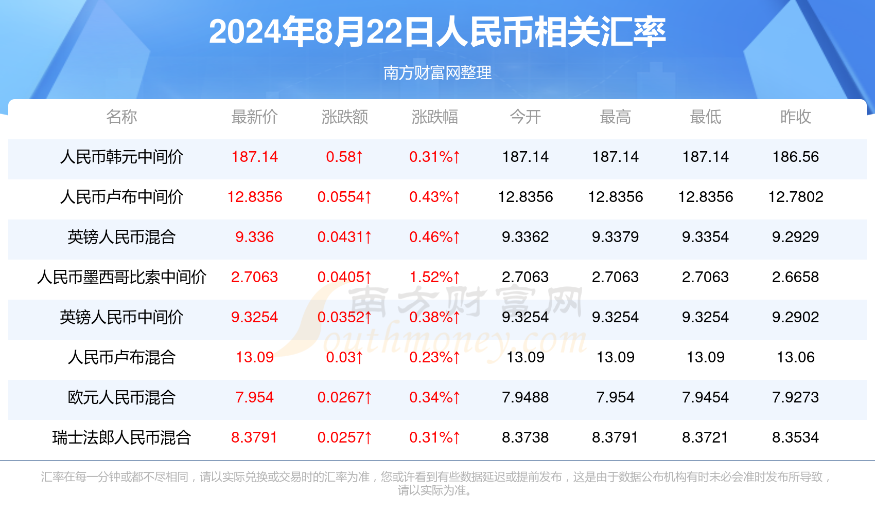 關(guān)于澳門博彩業(yè)及新澳門天天彩開彩結(jié)果的探討——一個關(guān)于犯罪與法律的話題，澳門博彩業(yè)與犯罪法律話題，新澳門天天彩開彩結(jié)果的探討