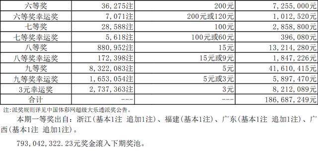 新奧六開彩資料2024，探索未來彩票的新趨勢與價(jià)值，新奧六開彩資料2024，揭秘未來彩票趨勢與價(jià)值探索