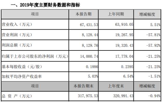 贏時勝股吧——投資者的智慧聚集地，贏時勝股吧，投資者的智慧殿堂