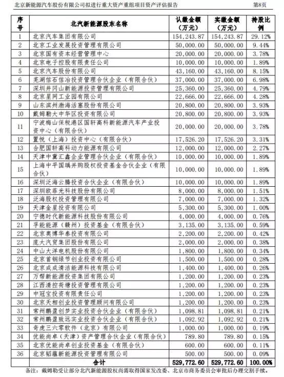 三六零股票還能持有嗎？深度解析與投資建議，三六零股票深度解析與持有建議，投資前景如何？