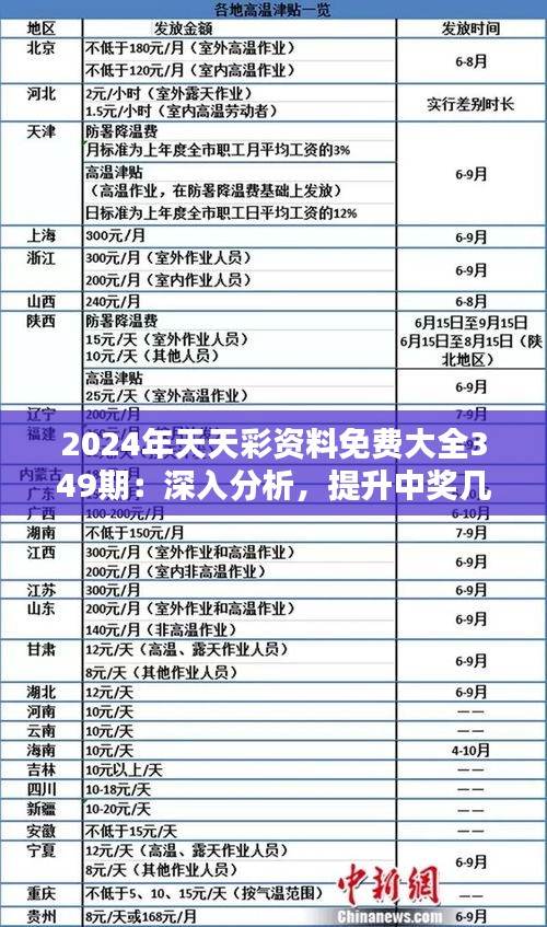 探索未來，揭秘2024年天天彩免費(fèi)資料，揭秘未來彩票趨勢(shì)，2024天天彩免費(fèi)資料探索