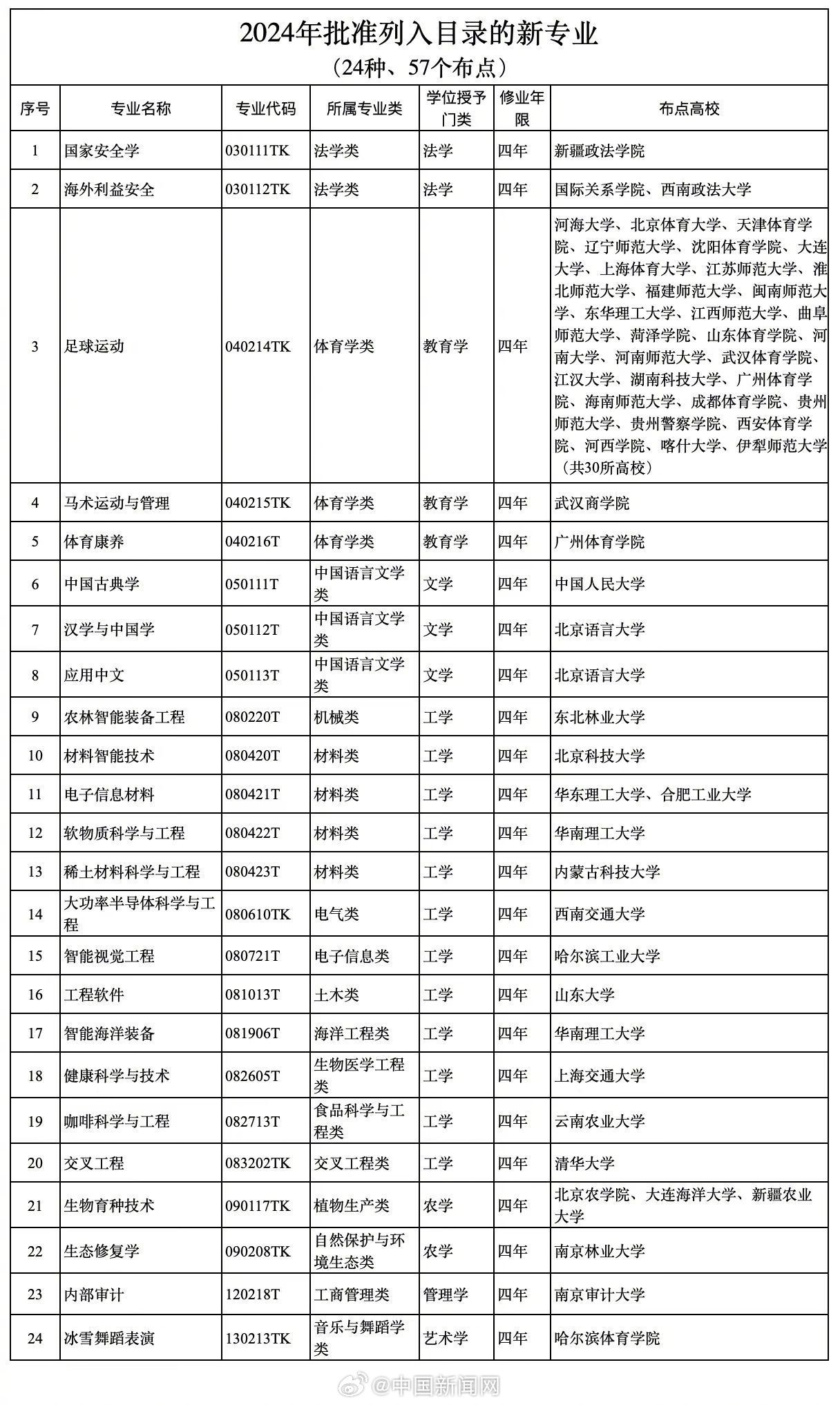 黃大仙三肖三碼必中三,專(zhuān)業(yè)調(diào)查解析說(shuō)明_6DM18.79