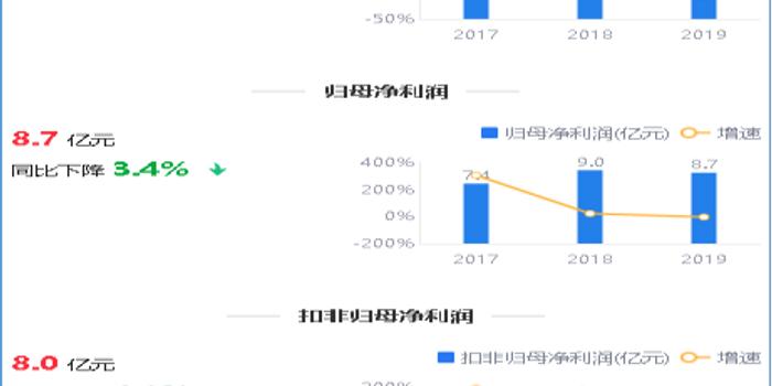 凱樂科技，是否值得繼續(xù)持有？，凱樂科技，是否值得持續(xù)持有？深度解析其前景與潛力。