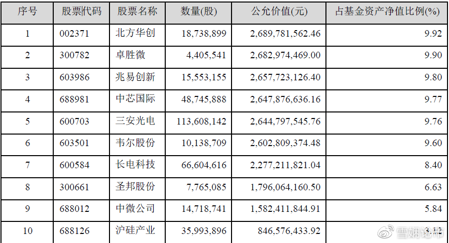 長(zhǎng)電科技股票，探索其潛力與價(jià)值，長(zhǎng)電科技股票潛力與價(jià)值深度探索