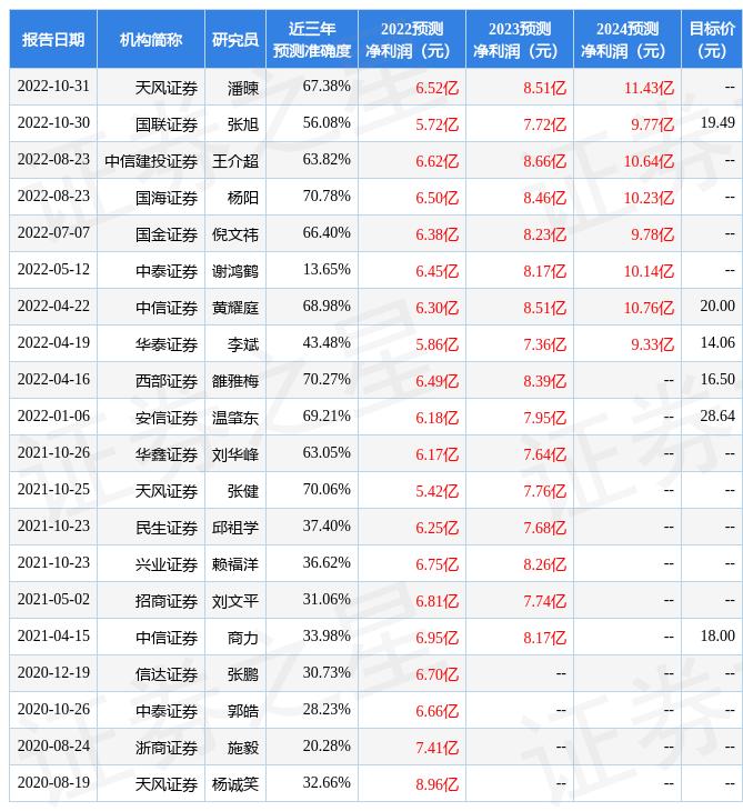 博威合金（601137）股吧，深度解析與前景展望，博威合金（601137）股吧，深度剖析及未來前景展望