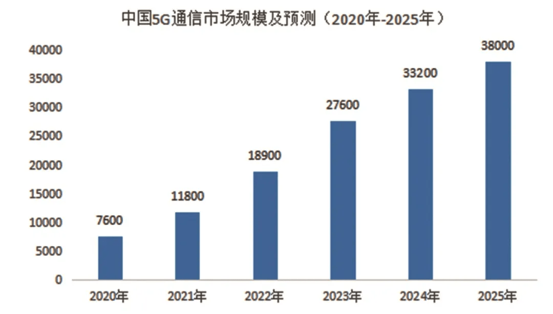 廣和通的科技含量，探索前沿科技與卓越品質(zhì)，廣和通，探索前沿科技，鑄就卓越品質(zhì)