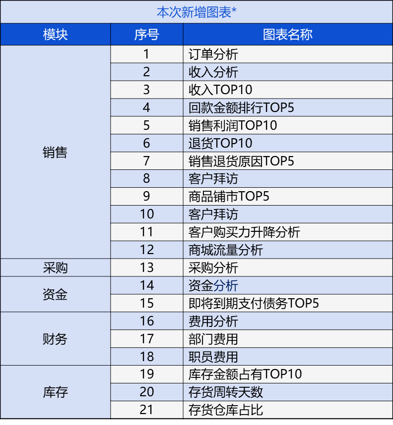 管家婆一肖一碼100中,高速方案規(guī)劃響應(yīng)_The66.957