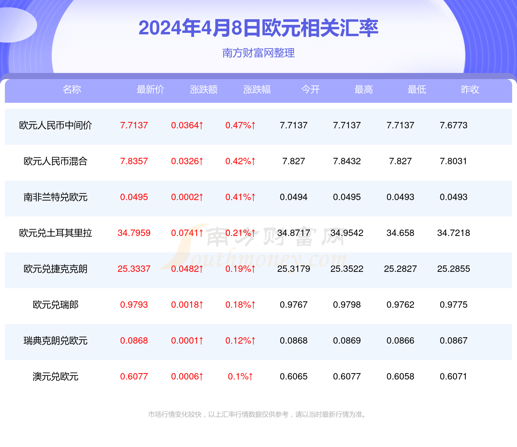 澳門博彩業(yè)的新篇章，2024年天天開好彩的展望與挑戰(zhàn)，澳門博彩業(yè)新篇章，展望天天彩運(yùn)的機(jī)遇與挑戰(zhàn) 2024年展望