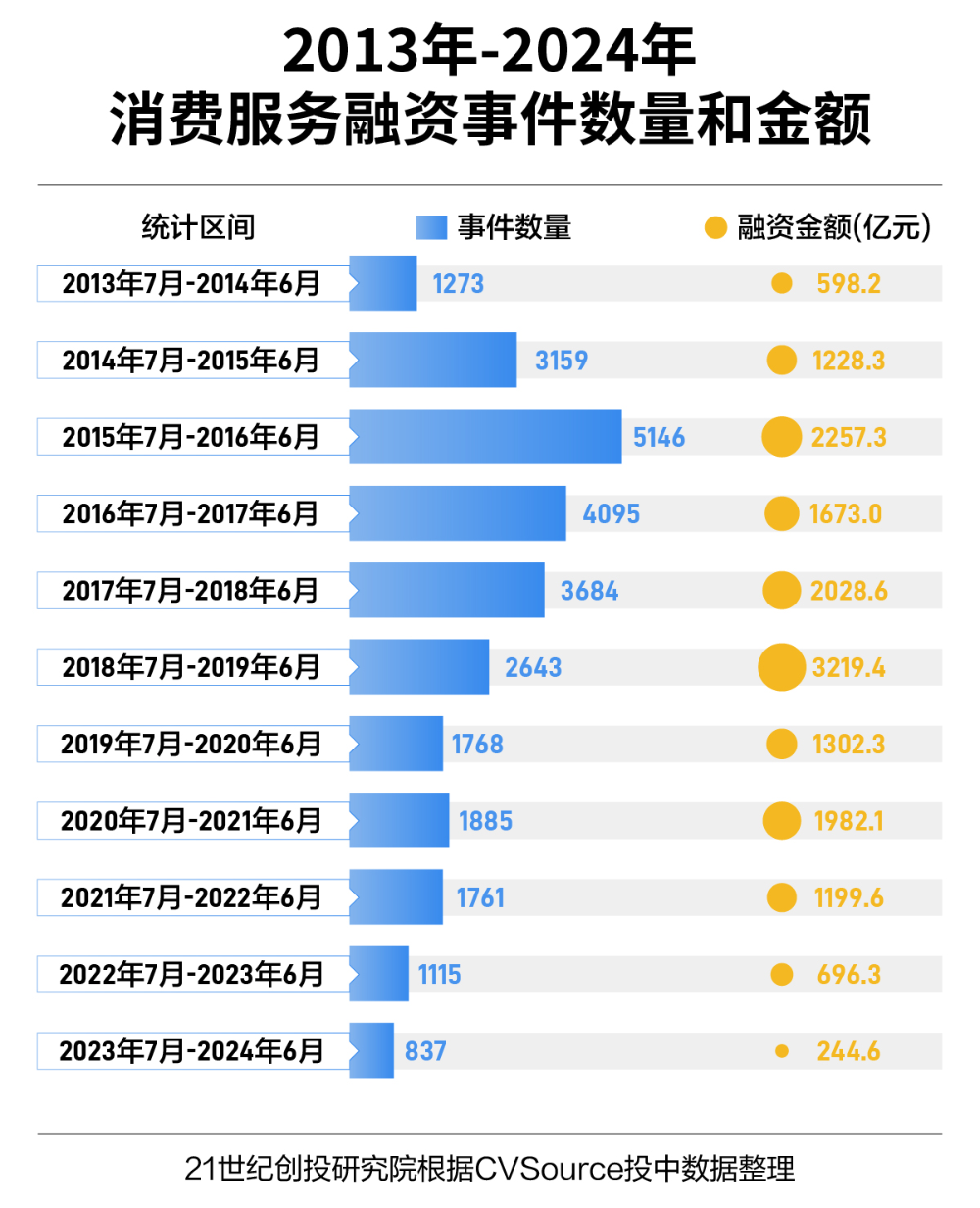 揭秘新奧精準(zhǔn)資料免費大全 078期，深度解析與前瞻性預(yù)測，揭秘新奧精準(zhǔn)資料免費大全 078期，深度解析與未來趨勢預(yù)測