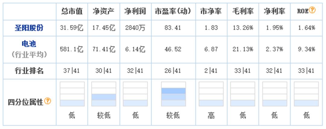 兗礦能源暴跌背后的原因探究，兗礦能源暴跌背后的原因深度解析