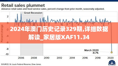 2024年澳門歷史記錄,深層數(shù)據(jù)執(zhí)行設(shè)計(jì)_網(wǎng)頁(yè)款84.585