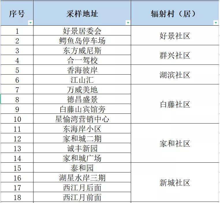 新澳門內(nèi)部資料精準(zhǔn)大全百曉生,綜合計(jì)劃定義評(píng)估_DX版74.304