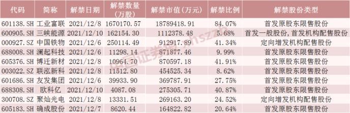 電力股票還有機(jī)會(huì)嗎？深度解析與前景展望，電力股票的投資機(jī)會(huì)解析與前景展望深度探討