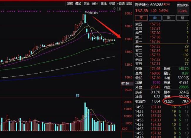 近期電力股票持續(xù)下跌的原因分析，電力股票持續(xù)下跌原因深度解析