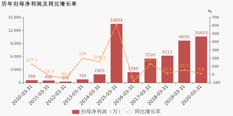 涪陵電力重組，重塑能源未來，開啟新篇章，涪陵電力重組重塑能源未來，開啟新篇章發(fā)展之路