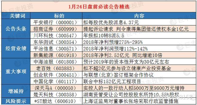 澳門六開獎最新開獎結(jié)果2024年,安全策略評估_Tizen88.670