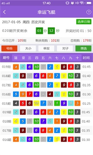 看香港正版精準(zhǔn)特馬資料,經(jīng)典案例解釋定義_潮流版77.813