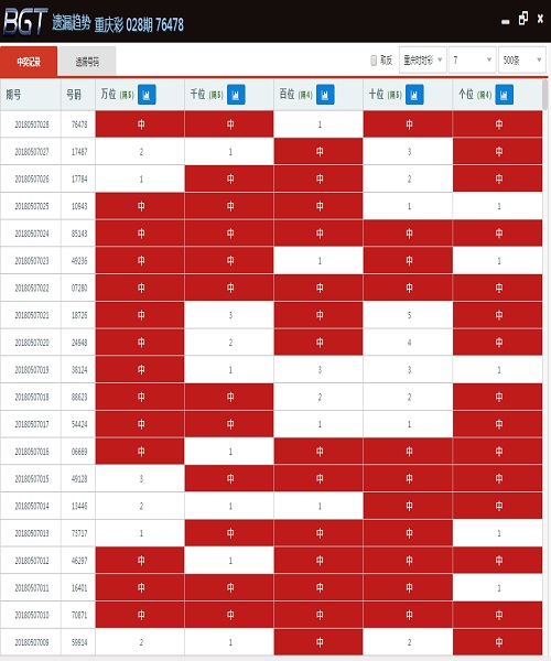 2024澳門特馬今晚開獎(jiǎng)億彩網(wǎng),標(biāo)準(zhǔn)化實(shí)施評(píng)估_QHD13.250