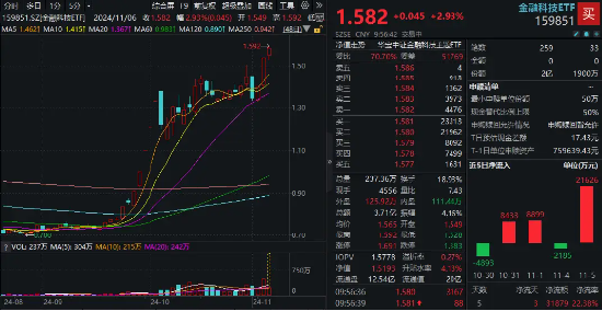 贏時(shí)勝漲停新背后的原因與趨勢(shì)分析，贏時(shí)勝漲停背后的原因及趨勢(shì)深度解析