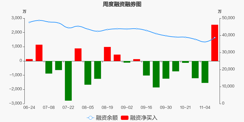 贏時(shí)勝所屬板塊深度解析，贏時(shí)勝所屬板塊的深度剖析