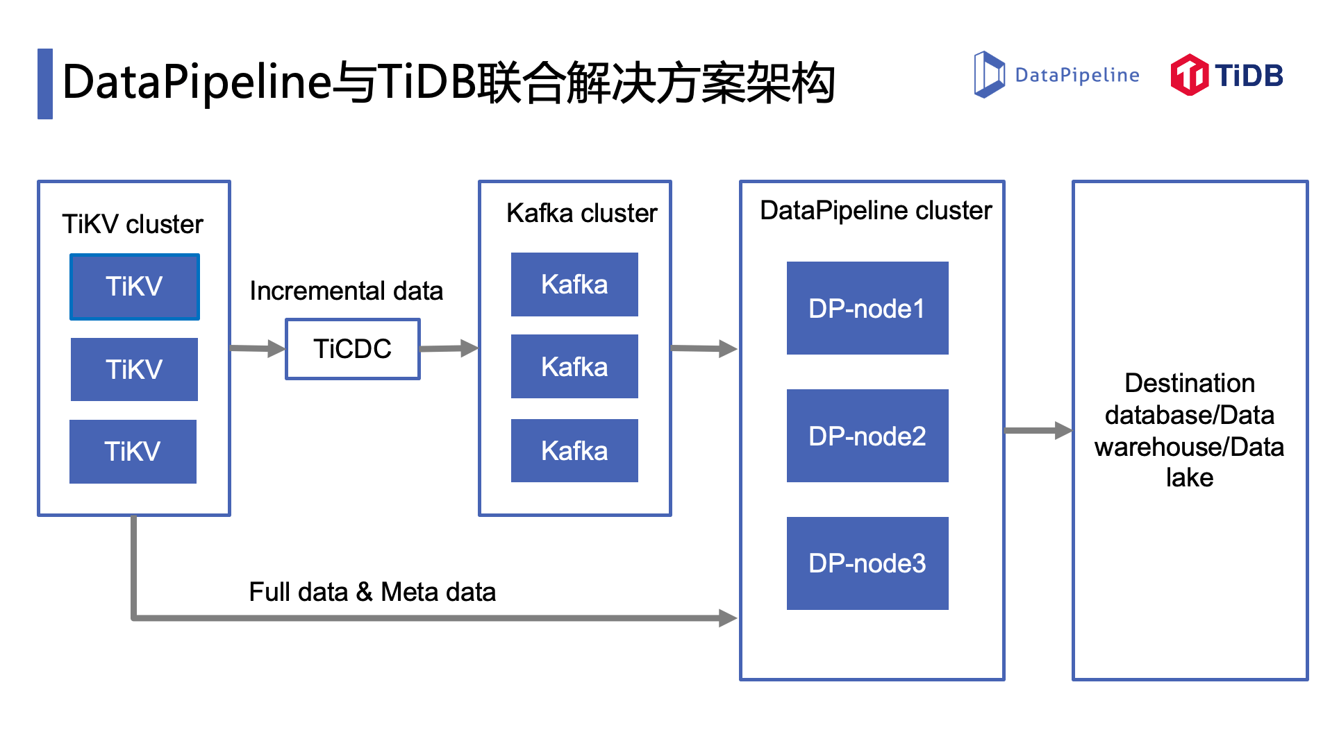 2024最新奧馬資料傳真,實(shí)時(shí)解答解析說(shuō)明_UHD款57.41