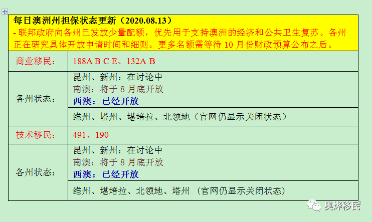 新澳今天晚上開獎(jiǎng)結(jié)果查詢表,實(shí)地方案驗(yàn)證_超級(jí)版68.830