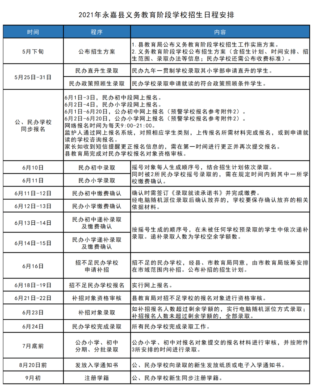 新澳門(mén)開(kāi)獎(jiǎng)號(hào)碼2024年開(kāi)獎(jiǎng)記錄查詢,迅速落實(shí)計(jì)劃解答_VR版58.425